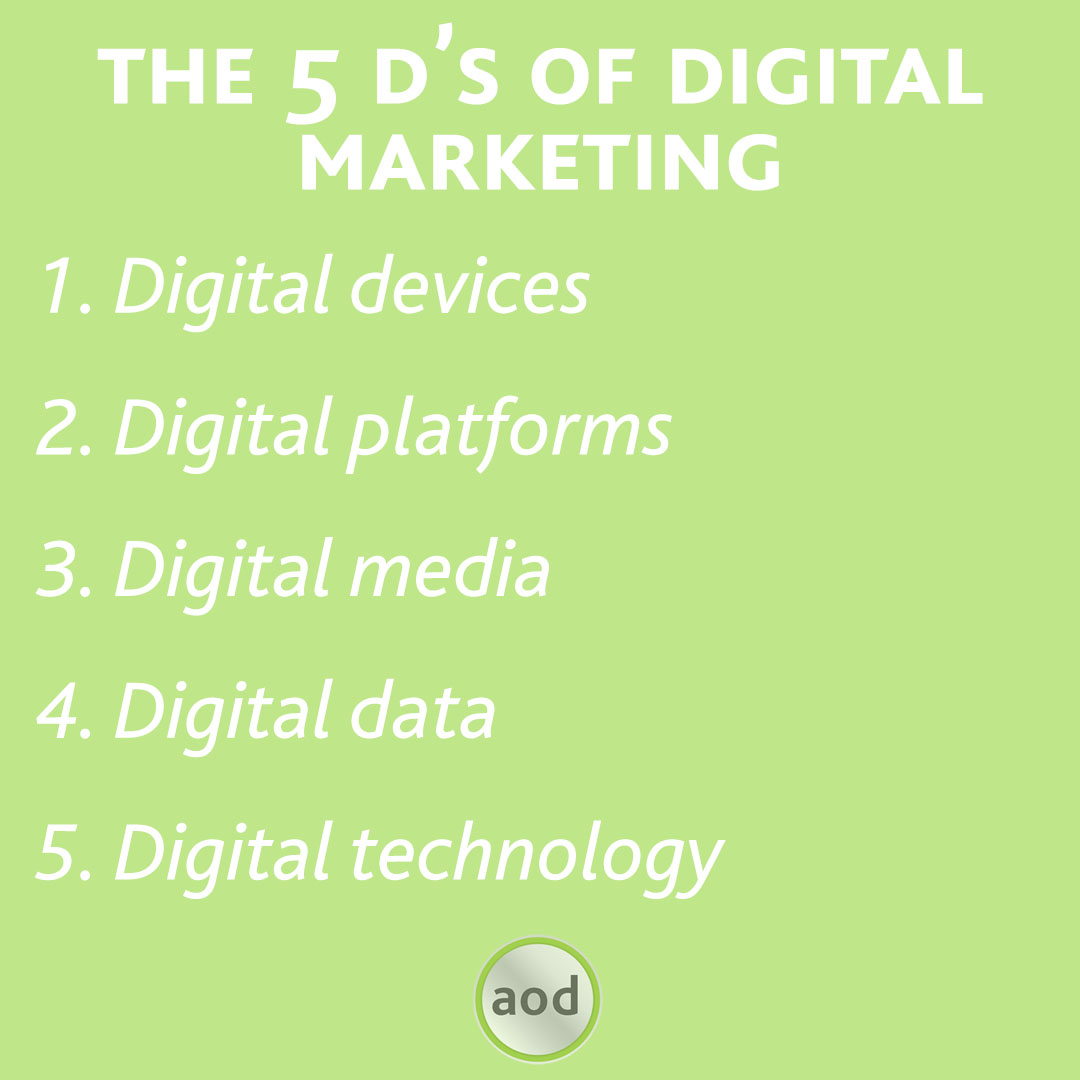 AODDigitalHub's tweet image. Digital marketing today is about many more types of audience interaction than website or email. The 5Ds define the opportunities for consumers to interact with brands and for businesses to reach and learn from their audiences in different ways.

#Marketing #Design #Branding