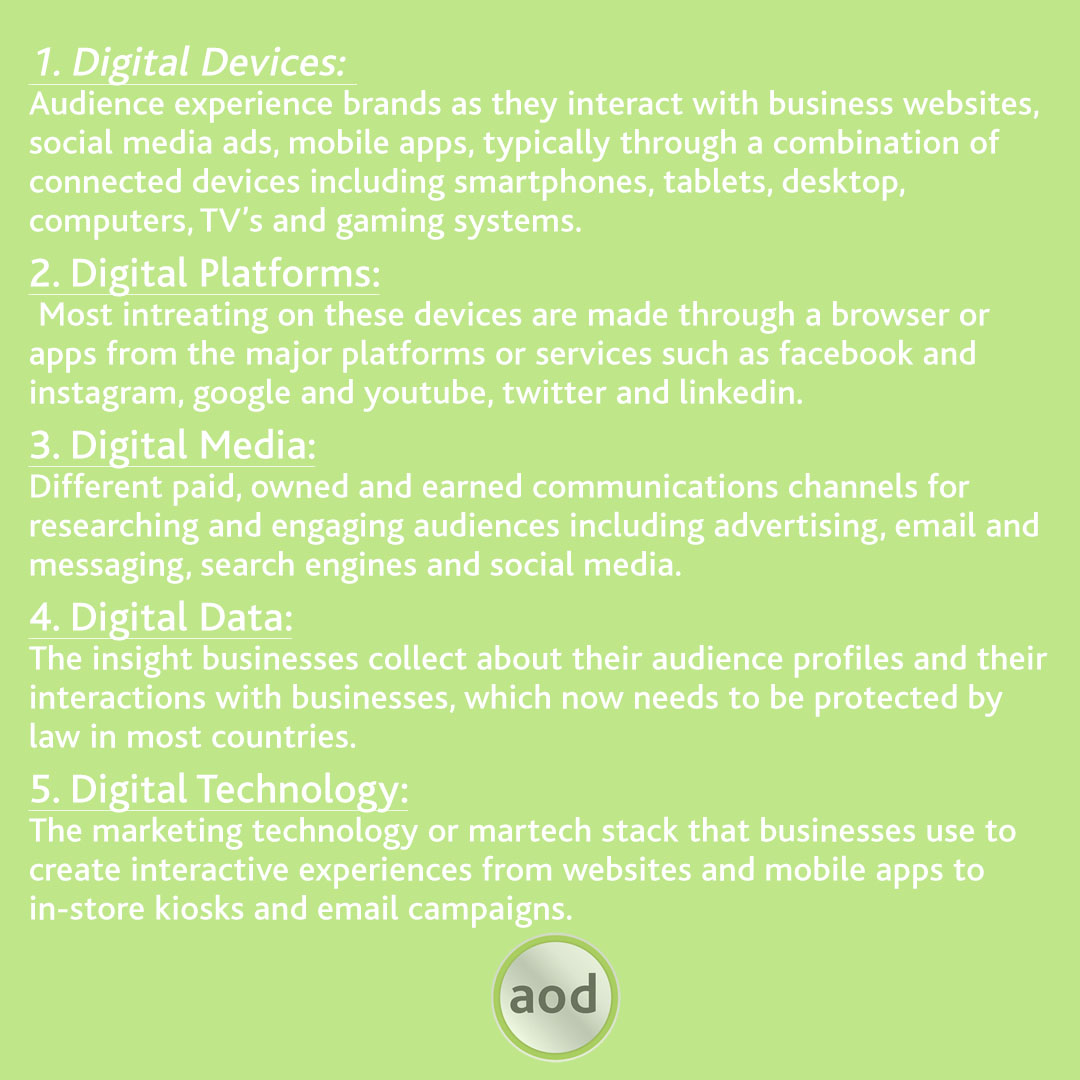 AODDigitalHub's tweet image. Digital marketing today is about many more types of audience interaction than website or email. The 5Ds define the opportunities for consumers to interact with brands and for businesses to reach and learn from their audiences in different ways.

#Marketing #Design #Branding