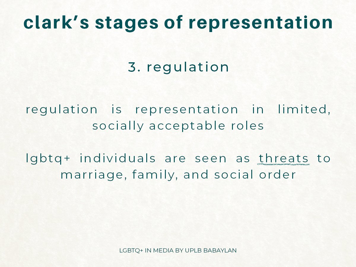 Clark& #39;s stages of representation: Regulation