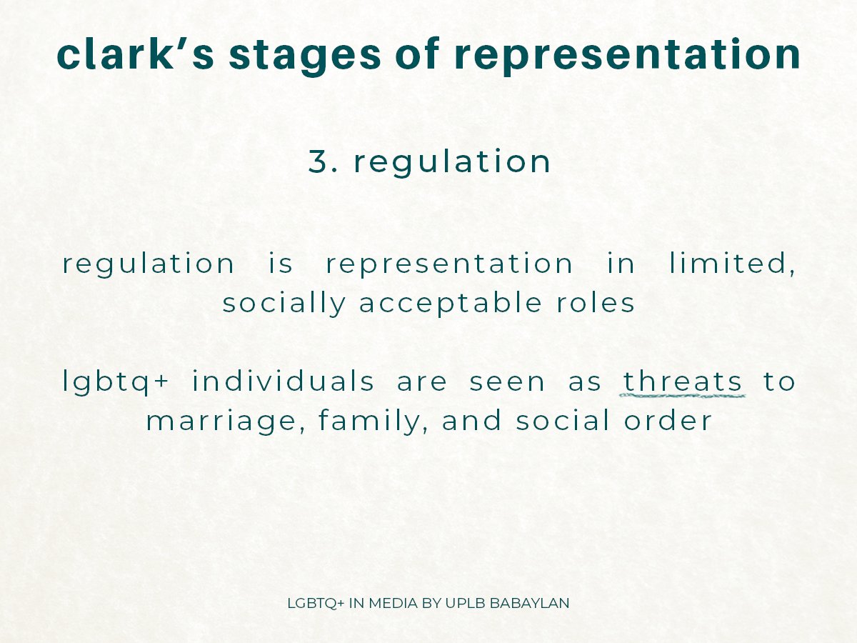 Clark's stages of representation: Regulation