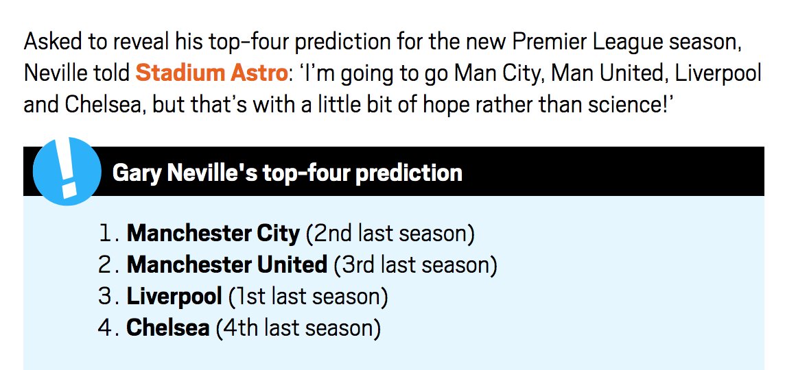 So I saw this today and decided to look into how effectively Gary Neville had predicted Man Utd finishes in recent years... https://metro.co.uk/2020/09/03/gary-neville-predicts-where-man-utd-chelsea-liverpool-finish-premier-league-next-season-13218069/
