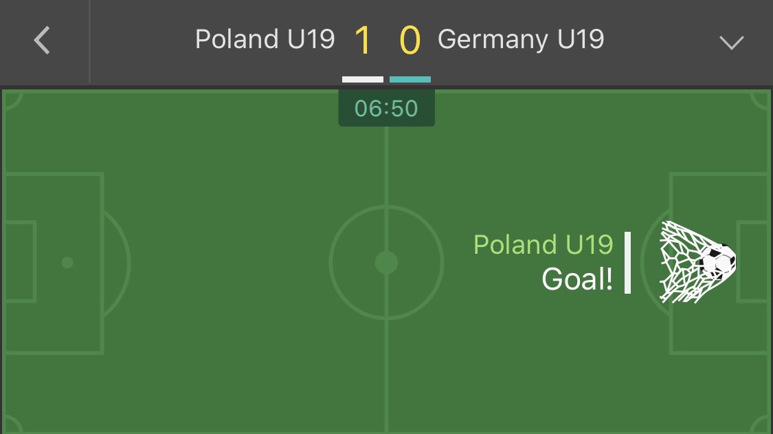 ComfyTipster's tweet photo. BOOOOOOOOMMMMM!!!!! 💥💥💥💥💥

BET 2 WINS!!!!! ⚽️✅

LIKE ❤️ FOR BET 3! 💰

#tipster #tip #bet #betting #inplay #gambling #acca #profit #prematch #boom #bet365 #win https://t.co/sW5aUI7hoU