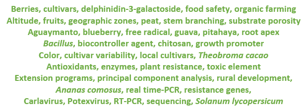 revistabioagro's tweet photo. These are the keywords from the articles published in Bioagro 32(3), sept-2020. #workingfromhome #Q2journal #editingfromhome @RevistasUCLA https://t.co/mwy9Vd1hxr