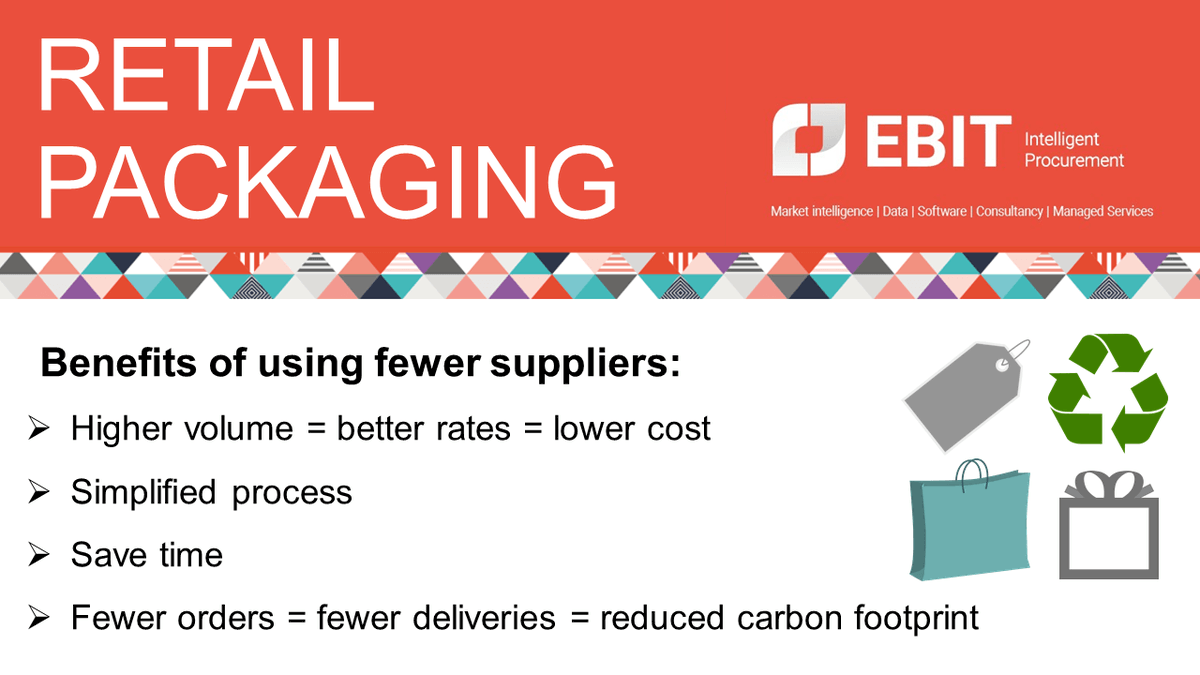 Did you know that packaging as a spend category can cover a wide range of products? Find out more about retail packaging and its green credentials here: bit.ly/3hU5ut2 
#packaging #sustainability #environmentalimpact #indirects #GNFR #EbitIP #procurement #costreduction