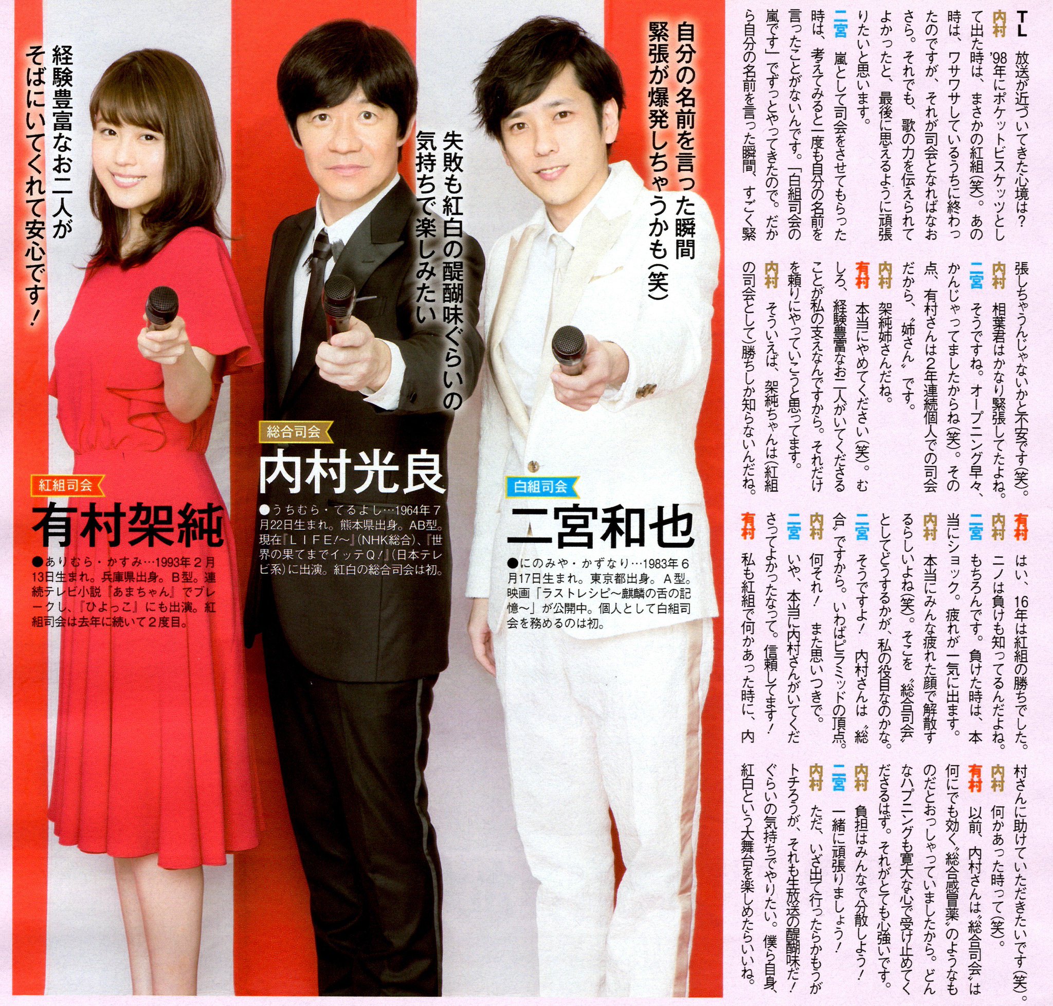 17 Tv Life 紅白歌合戦 二宮和也 ゚w゚ 嵐として司会をさせてもらった時は一度も自分の名前を言ったことがないんです だから自分の名前を言った瞬間 すごく緊張しちゃうんじゃないかと不安です 笑 負けた時は本当にショック 疲れが 17 Tv Life 紅白歌合戦 二宮和也 ゚w゚ 嵐として司会をさせてもらった時は一度も自分の名前を言ったことがないんです だから自分の名前を言った瞬間 すごく緊張しちゃうんじゃないかと不安です 笑 負けた時は本当にショック 疲れが