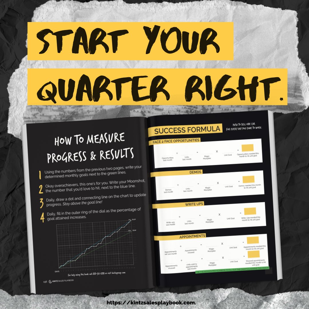 TheTimKintz's tweet photo. 🔥 3 full months of Daily Action 🔥
Plans to keep you on track &amp; working towards your end #goals
✔ Record your wins
✔ Fill your funnel
✔ Take note of your face-to-face actions  
✔ Chart your course to #success

Learn more https://t.co/d2pE5ZmWbZ
#goalsetting #carsalestraining https://t.co/lW7LlwvmHx