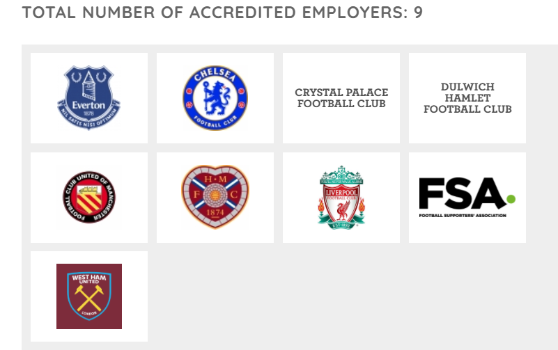 Alex__Collinson's tweet photo. As big money transfer rumours go round, and the season starts again next week, the usual reminder that only five Premier League teams are living wage employers. https://t.co/gRTN95pRWI