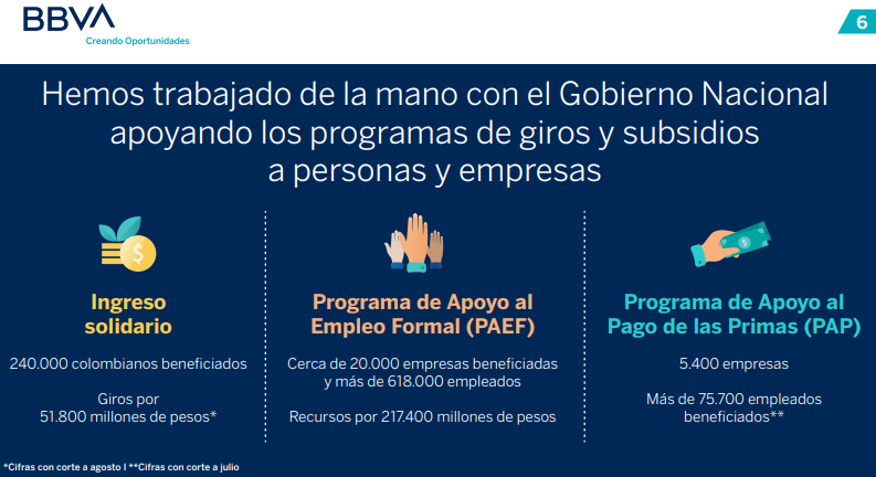 Solano's tweet photo. El manejo de giros y subsidios a personas y empresas del @BBVA_Colombia, según Mario Pardo #FinanciaciónSostenibleBBVA https://t.co/JhwJZu2eKY