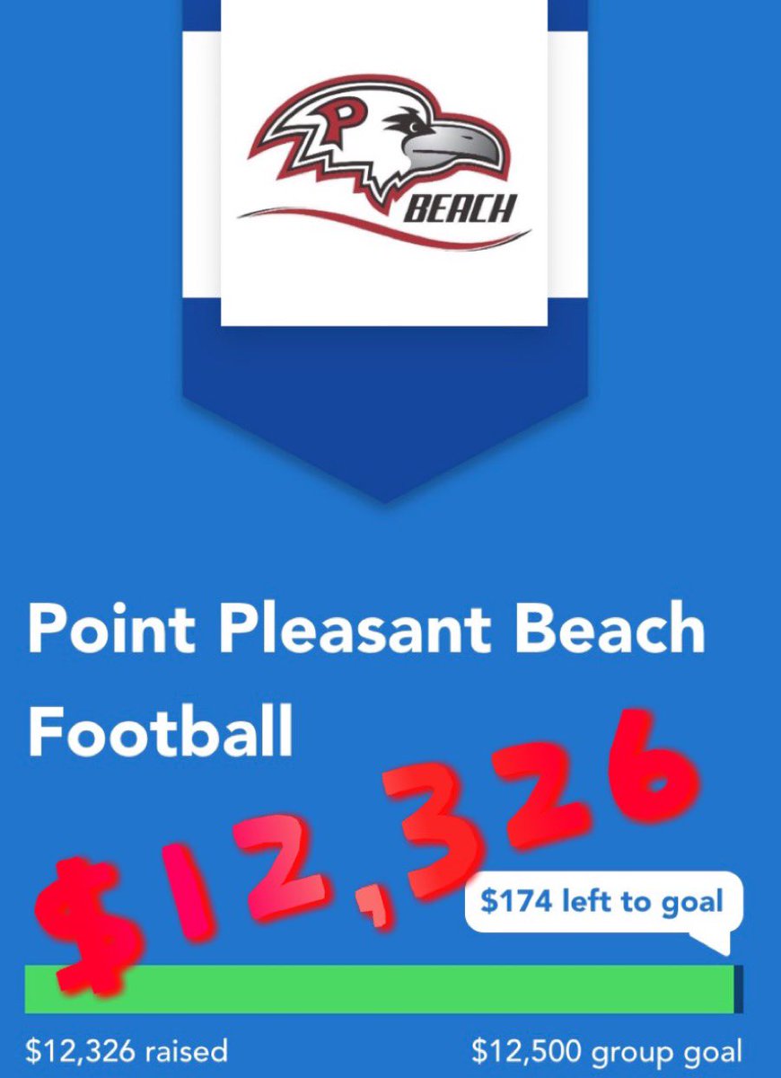 46 participants.
1 week.
$12,326 raised.
<a href="/CoachZaccone/">Joseph Zaccone</a> @SnapRaise
