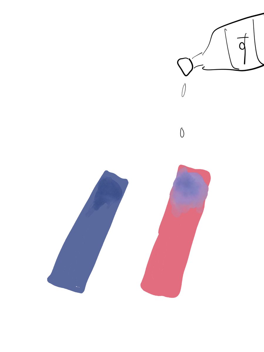 逆リトマス試験紙のイラスト 事 象のイラスト 逆リトマス試験紙のイラスト 事 象のイラスト