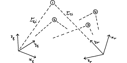 ActaCrystA's tweet image. Commentary: A voyage of (re-)discovery? Berthold Horn explains why you need to know about quaternions bit.ly/2ErSJXX #Quaternions #DataAlignment @MIT