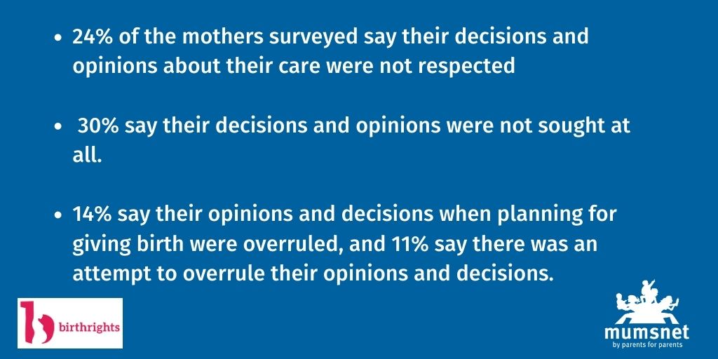 A new <a href="/MumsnetTowers/">Mumsnet</a> and <a href="/birthrightsorg/">Birthrights</a> survey found that a quarter of mothers say their decisions were not respected when giving birth.