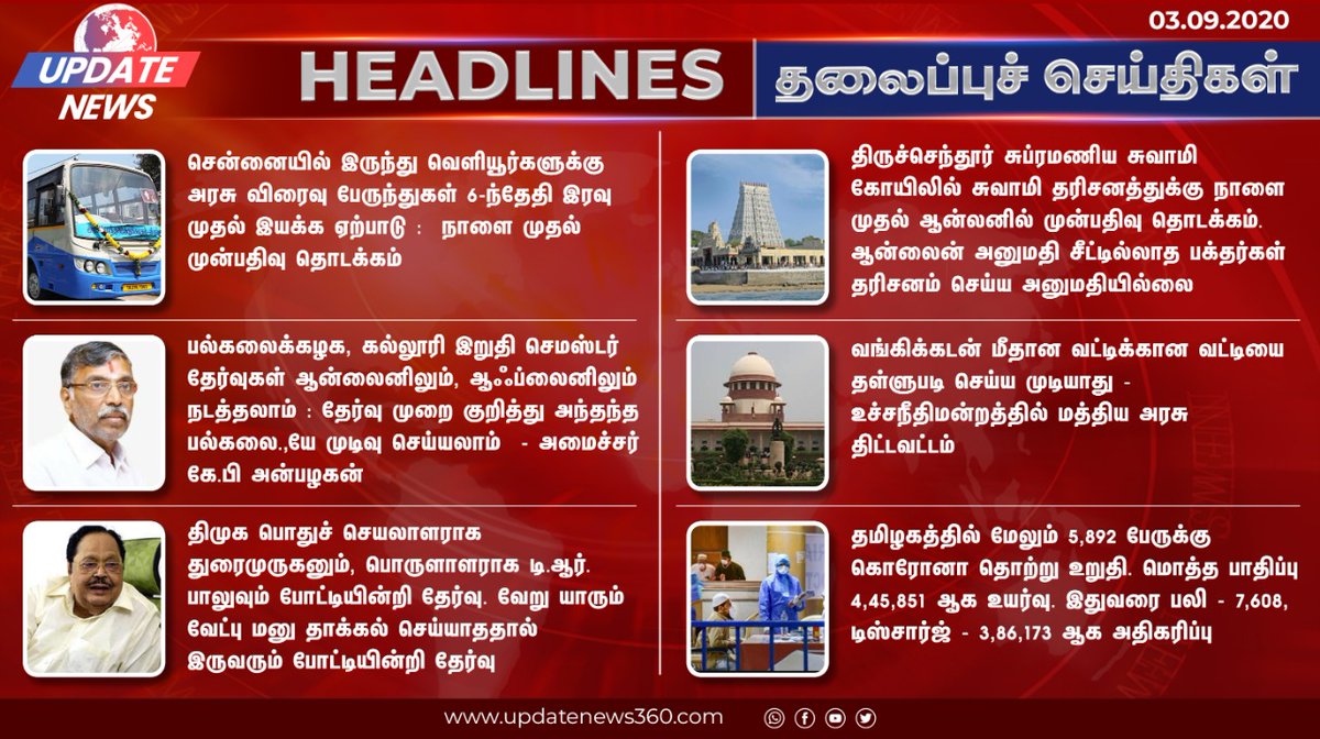 EndrumCovai's tweet photo. இன்றைய (செப்.,03) நாளின் முக்கியச் செய்திகள் :-

#Busreservation #Anbalagan #DuraiMurugan #Thiruchendur #SupremeCourt #COVID19 #Covid_19 https://t.co/ZZOxlZy6Up