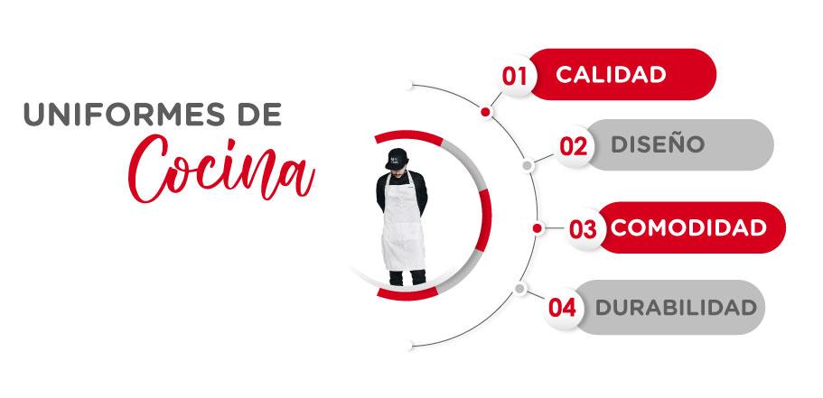Inventtogroup's tweet photo. Uniformes de cocina para el sector HORECA 👉https://t.co/ord5UJgQ3c https://t.co/jOyKOdwtKN