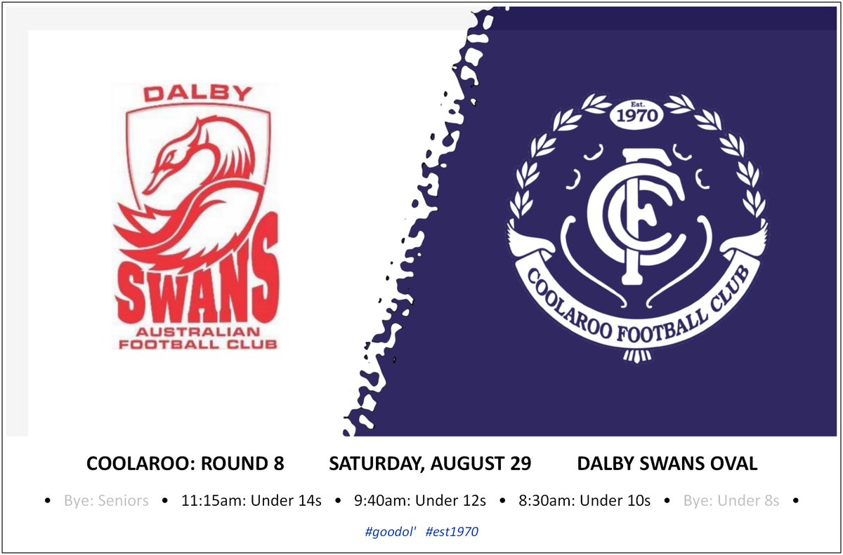 CoolarooFC's tweet image. Round 8:

facebook.com/events/6382740…

#goodol' #est1970