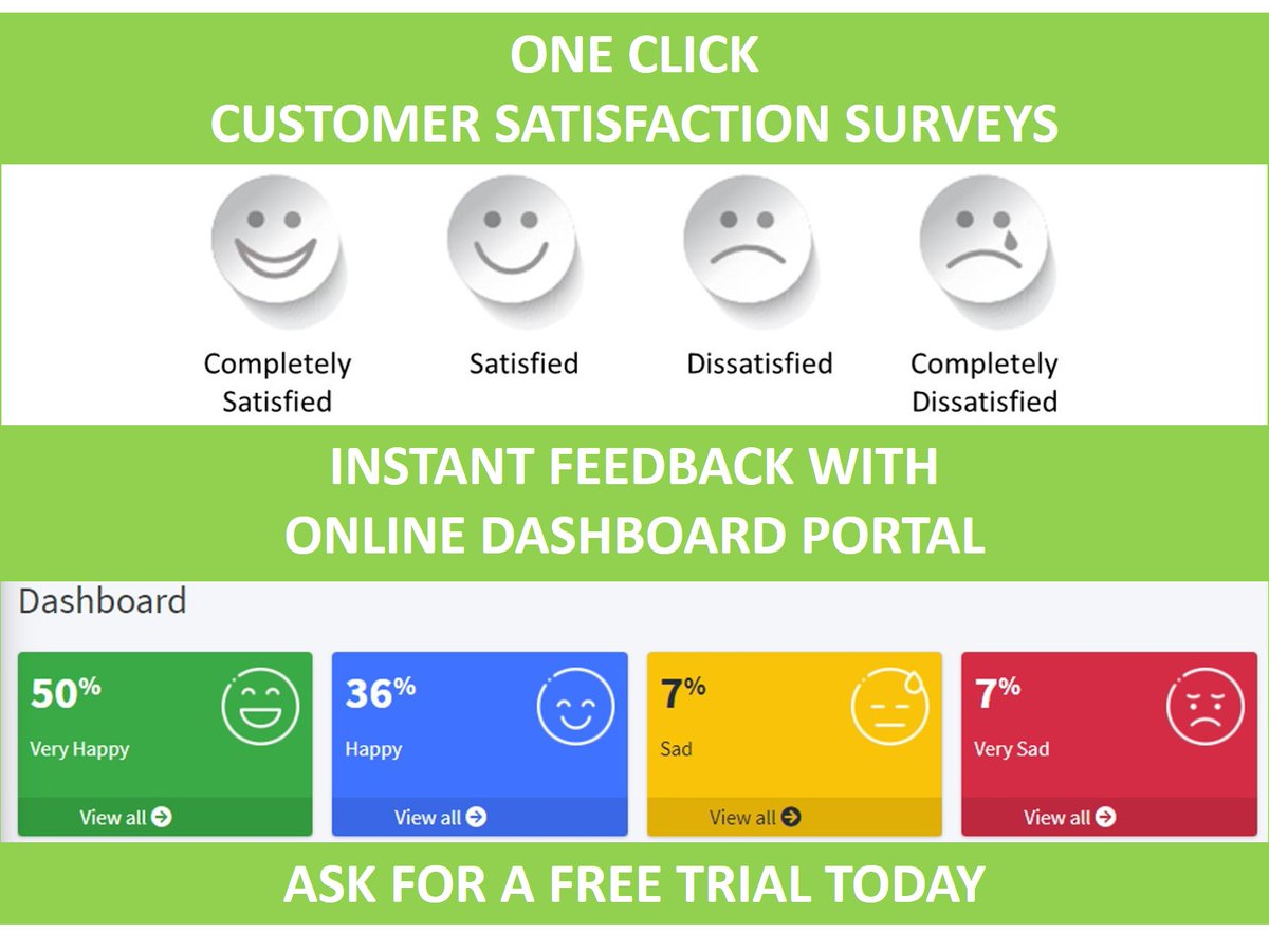DealerCRM's tweet photo. Get instant feedback from your customers with our new One Click Customer satisfaction surveys. We connect directly with your DMS/CRM system and send personalised HTML emails to your customers. Monitor your performance online with your own dashboard. Ask us for a free trial today! https://t.co/ergSzTZMC1