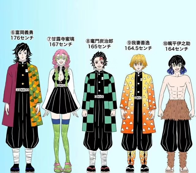 Nyacos Jp 鬼滅の刃でのキャラクターの年齢順が知っていますか T Co Cjh8lhgmu5 Twitter
