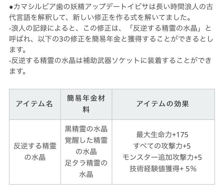 まりか 黒い砂漠v鯖 韓国テストサーバーアップデートよりバルタラ水晶の進化版登場です 育成用かな まりか 黒い砂漠v鯖 韓国テストサーバーアップデートよりバルタラ水晶の進化版登場です 育成用かな