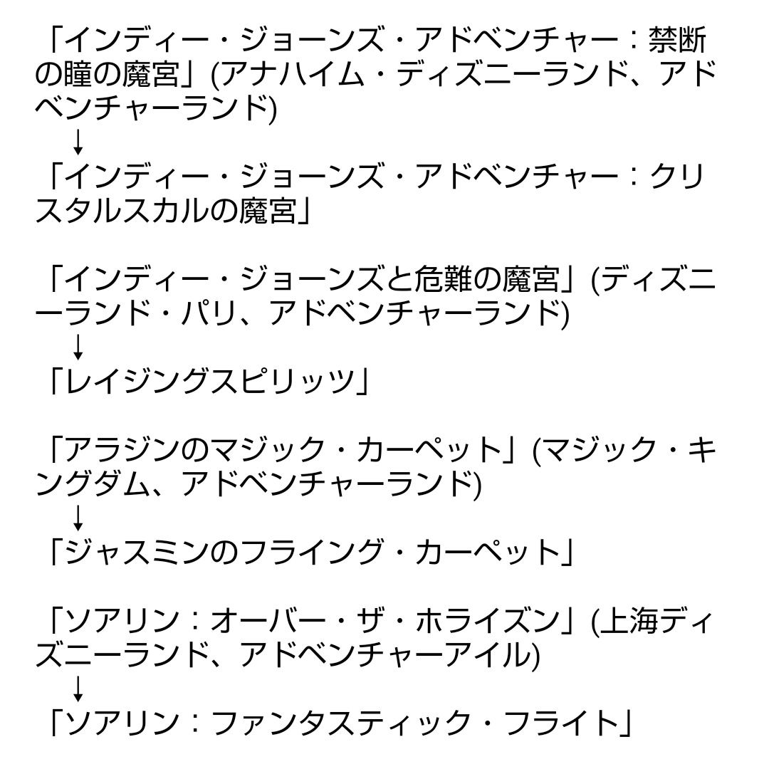 みつき ディズニーパークwiki 世界中のアドベンチャーランドのアトラクションを東京ディズニーランド に渡さずにことごとく奪っていく東京ディズニーシー みつき ディズニーパークwiki 世界中のアドベンチャーランドのアトラクションを東京ディズニーランド に渡さずにことごとく奪っていく東京ディズニーシー