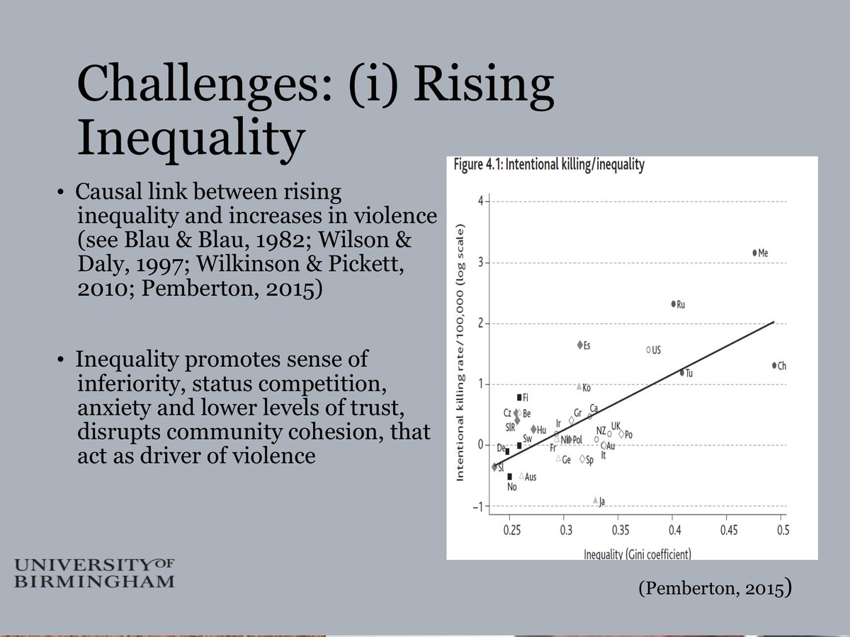 A wee thread of thoughts this morning....numerous academic studies have shown the link between poverty and violence. We know our more deprived communities experience more violence - in Scotland less than 1% of the population account for over 60% of the victims of violence 1/