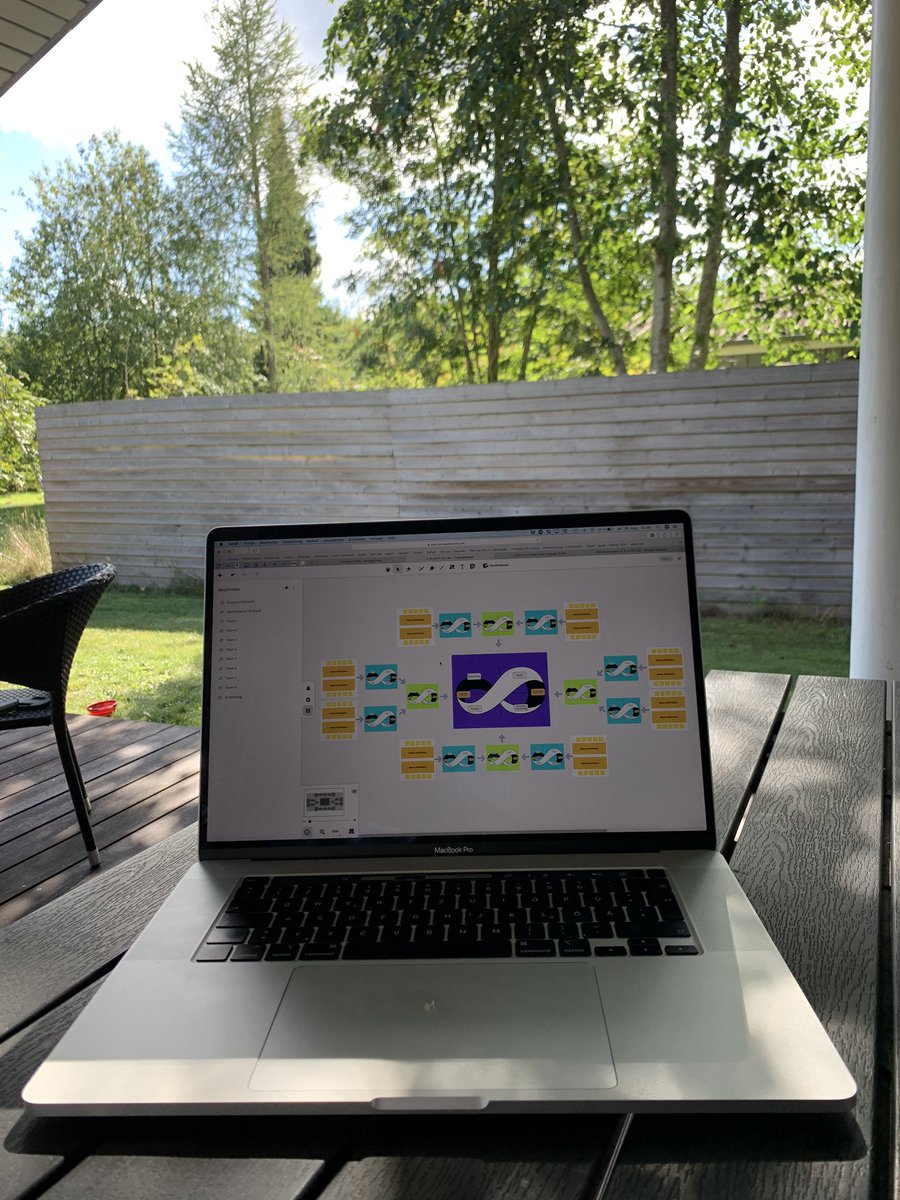 Oh_lee_go's tweet image. Ach herrlich - tolle Gegend um ein #Conceptboard für eine #LS Session vorzubereiten 😀 
Da könnte ich mich dran gewöhnen.
