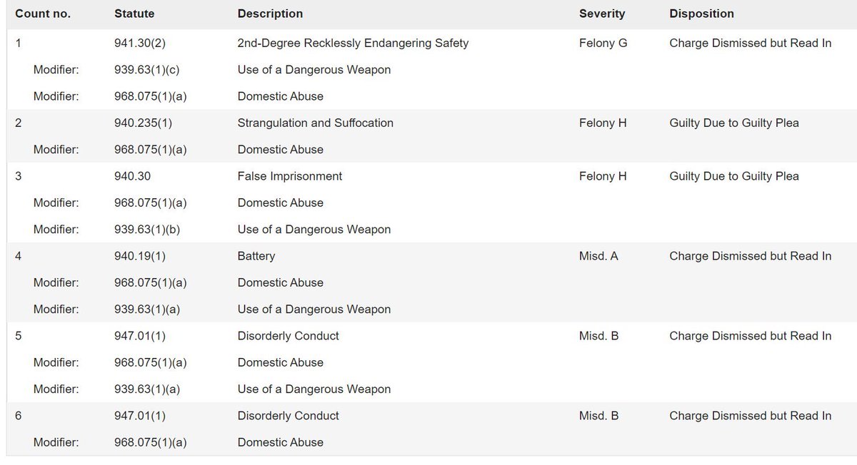 Mike Coudrey tweet media