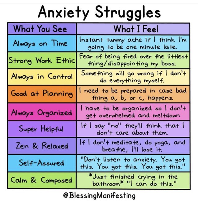 sheilattuned's tweet photo. More great stuff on anxiety  from the blessingsmanifest crew - anxiety presents in so many ways - it’s not just those who may be ‘challenging’ but some of the other students may be facing enormous struggles - easy to miss them - let’s ask rather than make assumptions https://t.co/pKf64wIxi9
