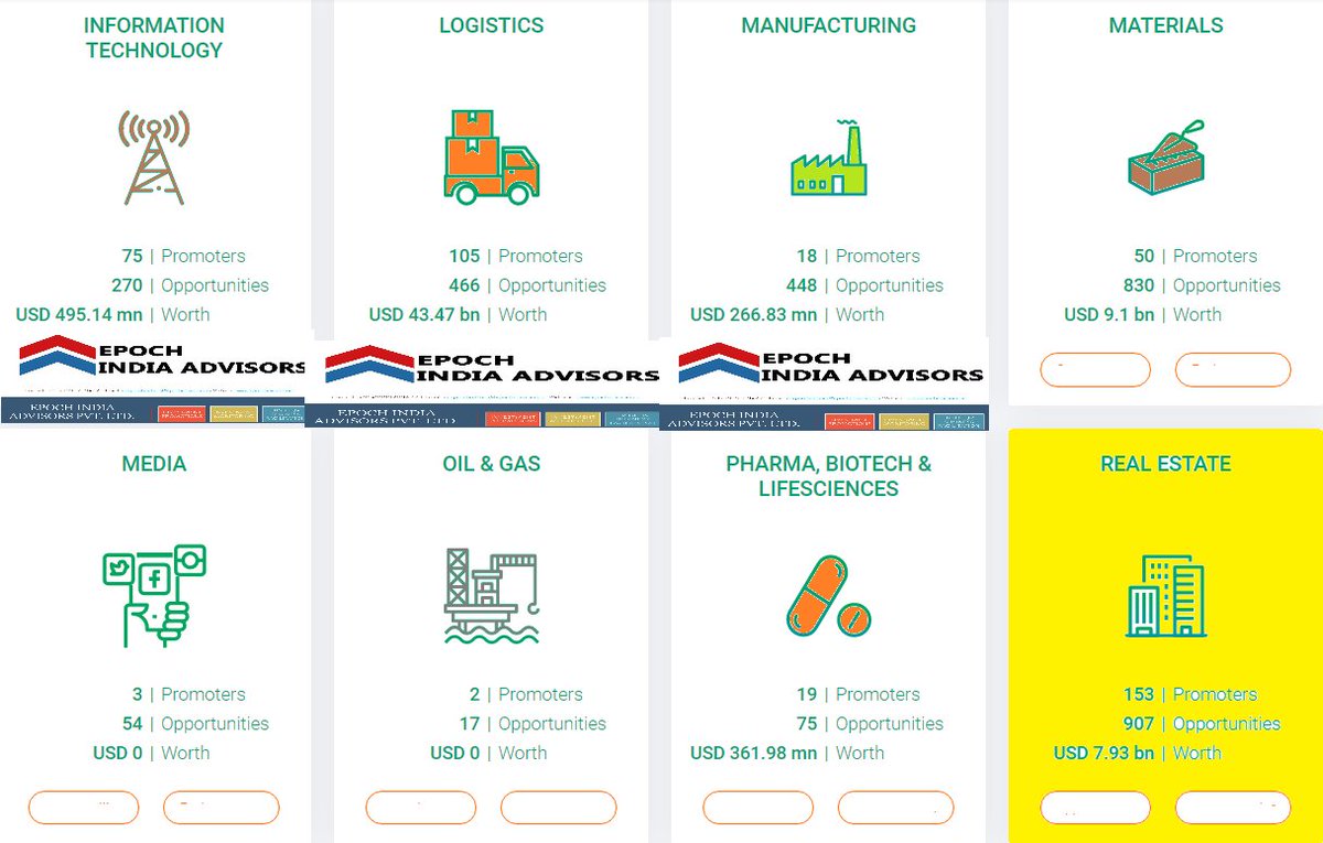 Despite hiccups in the global economy, India still remains the world’s favourite economy for manufacturing 
#industrialpark #sez #factory #special #economy #zone #freetradezone #koreaninvestment #koreanbusiness #chineseinvestment #chinatrade #japaninvestment 
@EpochAdvisor