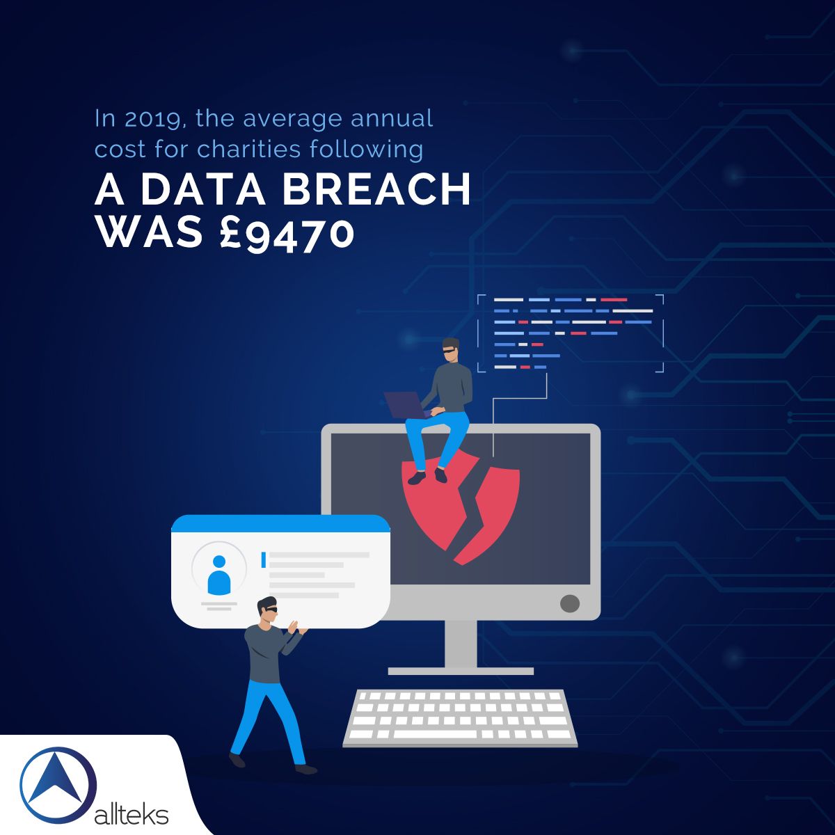 AllteksIT's tweet photo. Unfortunately no one is safe from cyber crime, not even charities ⛔️

Cyber crime is becoming increasingly more expensive, so you need to make sure your organisation is protected. Contact us for more info: https://t.co/jedBbIJEtg

#charity #protect #crime https://t.co/hxWAai353r