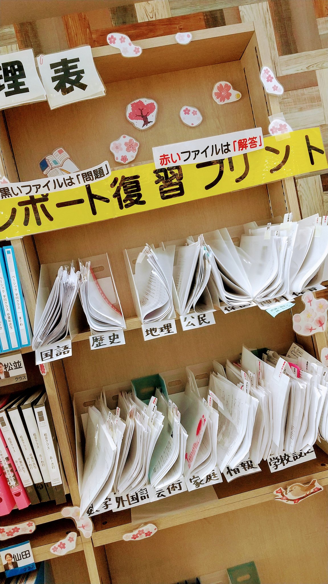 飛鳥未来高等学校 飛鳥未来高校 教科書