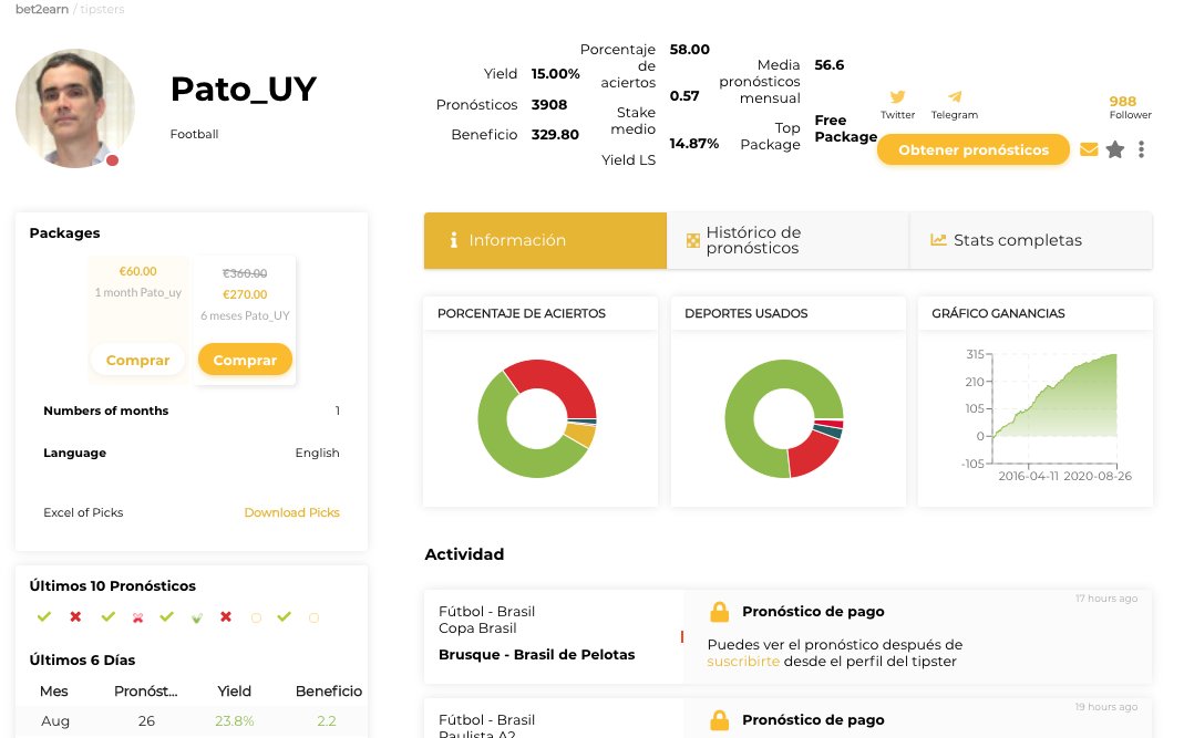 TODAS LAS COMPETICIONES ESTRELLAS DE <a href="/pato_uy/">Tipster Pato_uy</a> DE VUELTA ✅🍾🎉

Primeros picks de basket de Uruguay 🏀🇺🇾 

AGOSTO: 26 PICKS 23,8% de YIELD ✅

15% de YIELD en 3908 PICKS

EL MEJOR TIPSTER DE ⚽️ Y 🏀 DE SUDAMÉRICA 💰

bet2earn.com/es/tipsters/pa…

🎁 1 PLAZA GRATIS ENTRE TODOS LOS RTS