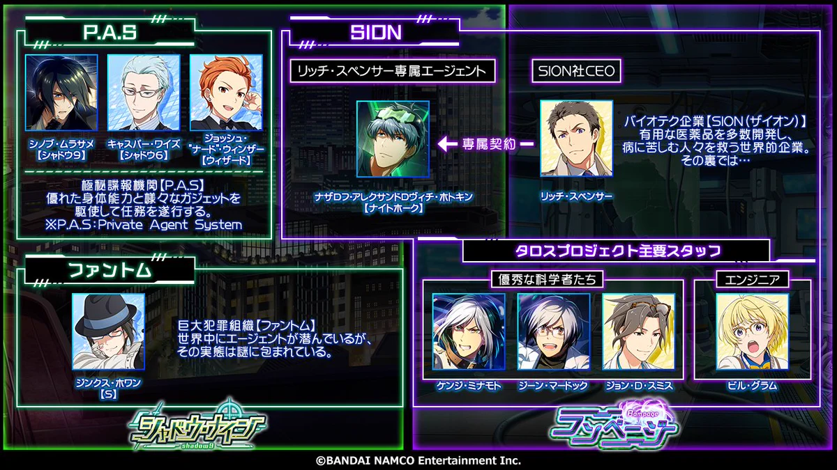 アイドルマスター SideM【ブランド公式】 on X: 