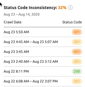 log file analyzer semrush