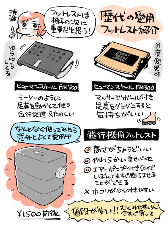 めっちゃ愛用してたフットレスト、穴が空いたのか空気入れも膨らまなくなってしまった???
https://t.co/ObrZyyYshl 