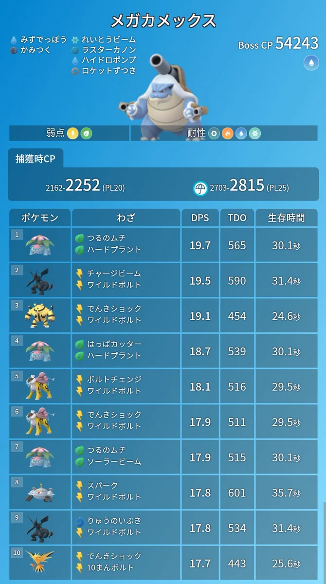 メガ フシギバナ 対策