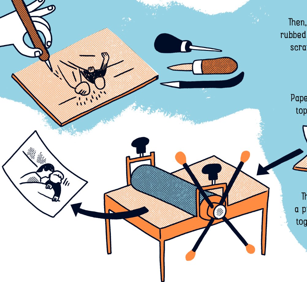 _miguel_bustos's tweet photo. illustrations for #HowArtWorks

a book by Sara Hull, published by @Usborne  in association with @NationalGallery https://t.co/RmiCdlGsbN