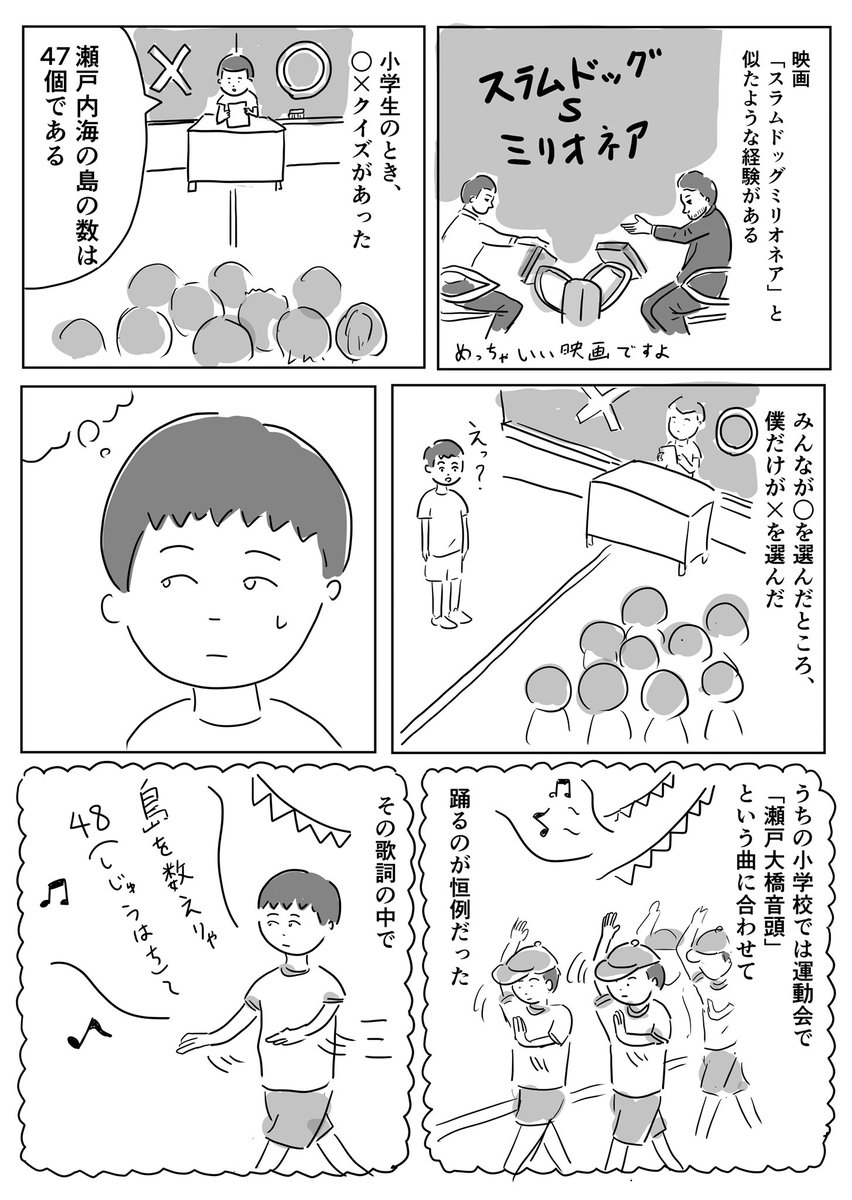 諦めていったん家に帰ったらピーカンになるという まるいがんもの漫画