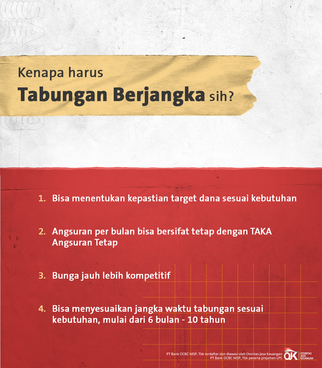 Bank Ocbc Nisp On Twitter Yuk Alokasikan Tabunganmu Jadi Tabungan Berjangka Pastinya Dengan Banyaknya Kelebihan Dari Tabungan Berjangka Taka Kamu Bisa Konsisten Nabung Rp20 Ribu Setiap Hari Sesuai Dengan Financial Goals Yang