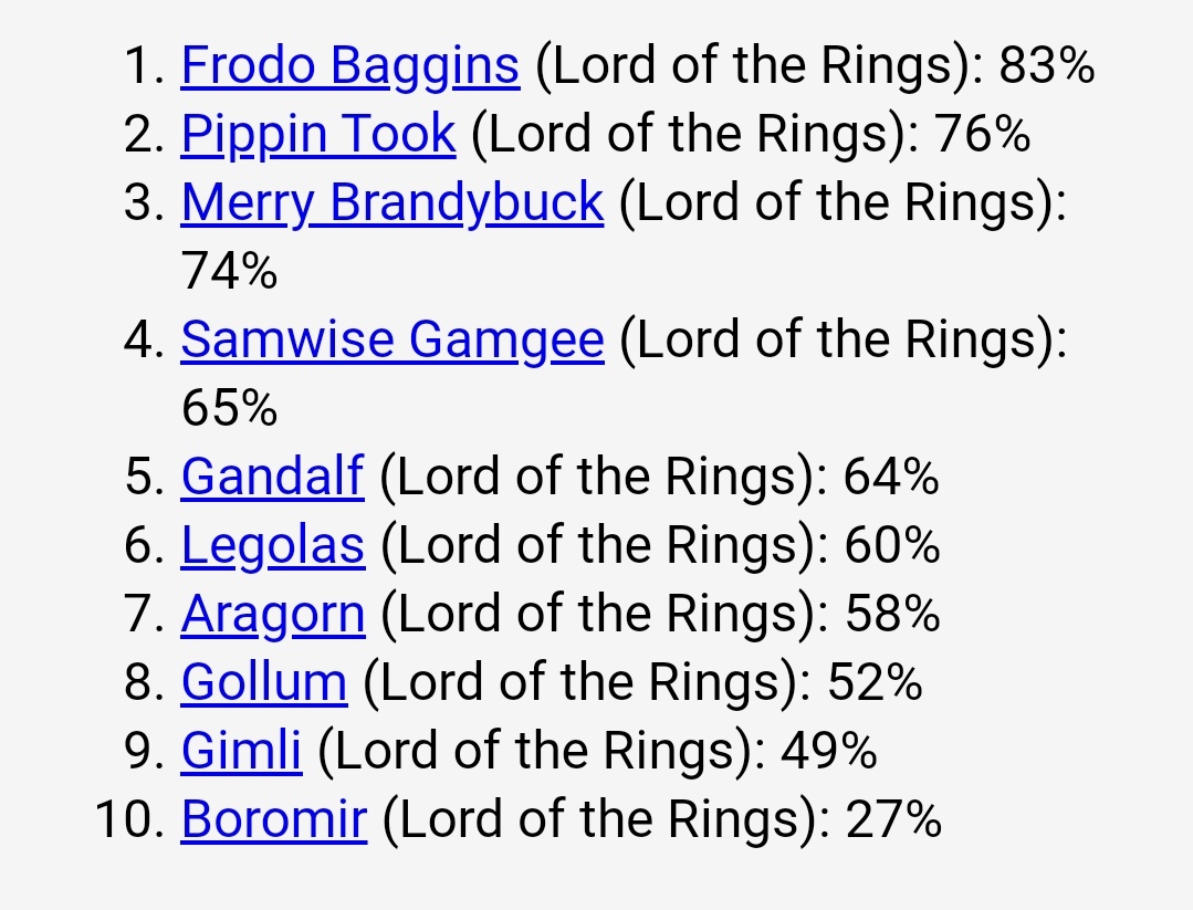 lord of the ringshobbits squad