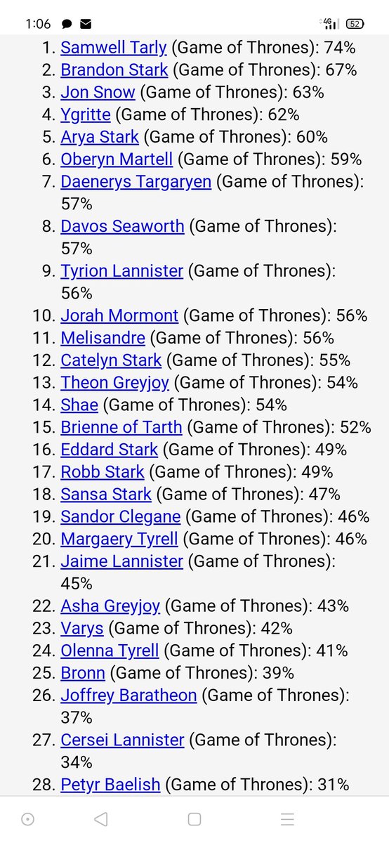 game of thronesthe last two are stannis and tywin