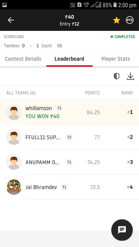 Raamaking37's tweet photo. Back to back won #Dream11 #MyTeam11 @BharathMaharshi @templeboysadda https://t.co/njwZabkL94