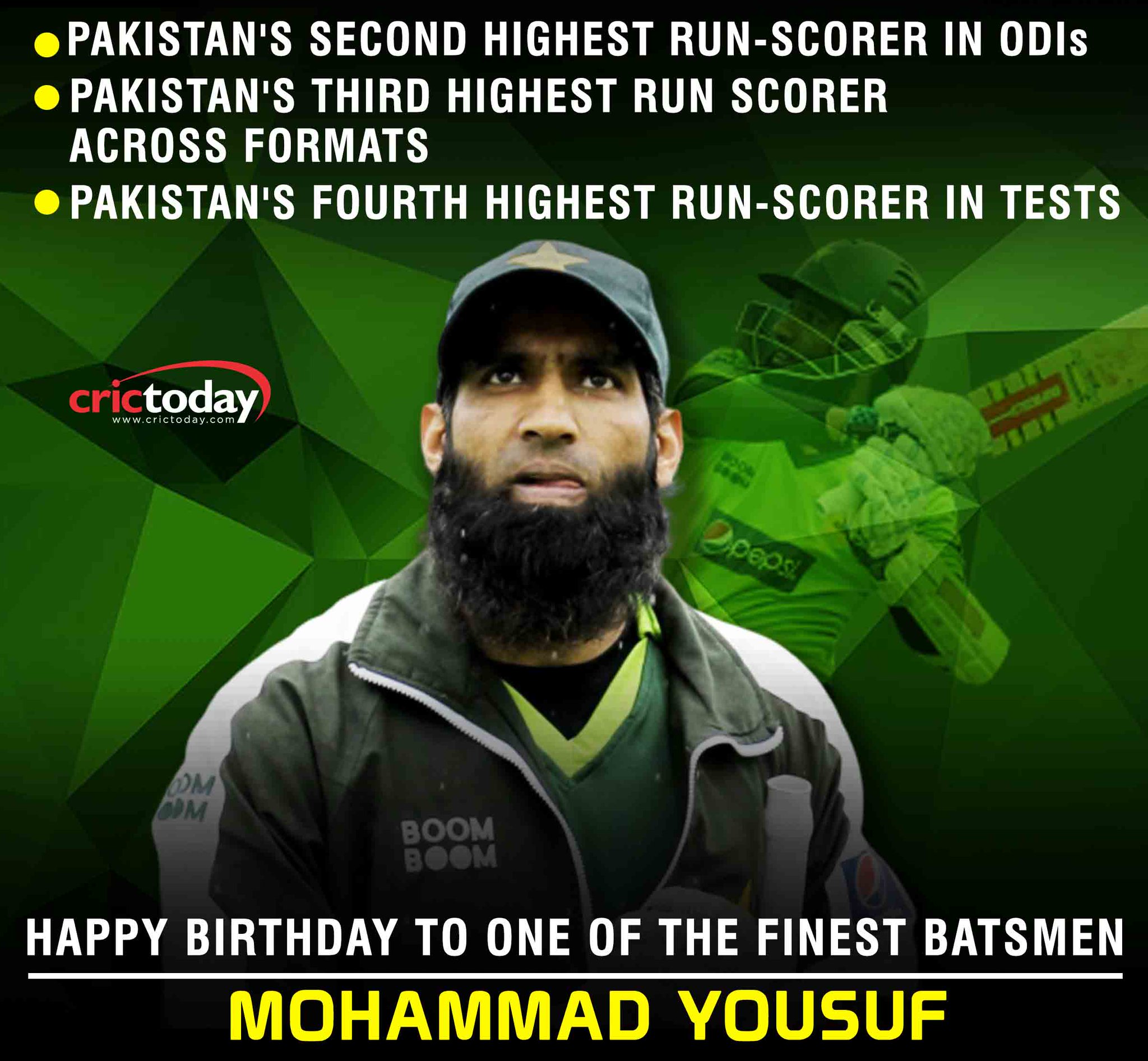 Wishing Mohammad Yousuf A Very Happy Birthday! 