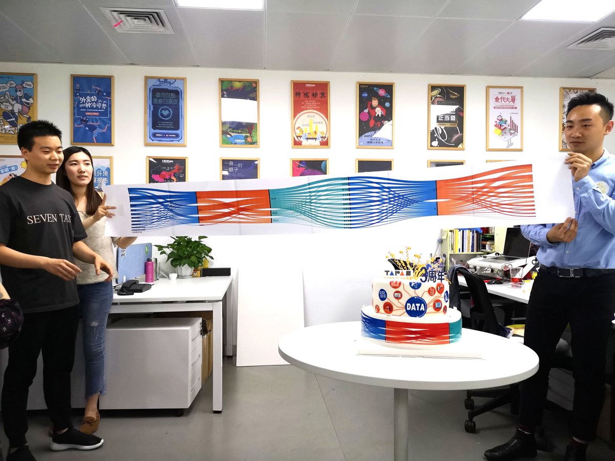 ZouLeiRandom's tweet image. I do information visualization in daily work, often used Rawgraphs @rawgraphs 
Looking forward to version 2.0
If there is an internal test, I can test it!
#DataVisualization #rawgraphs #dataviz