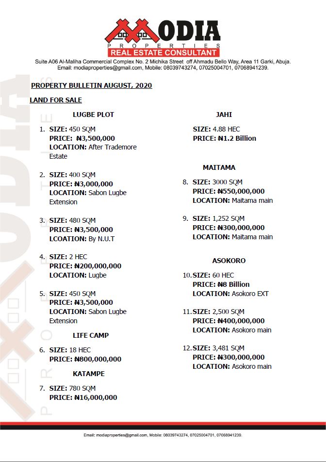 ModiaProperty's tweet image. Our Property Bulletin