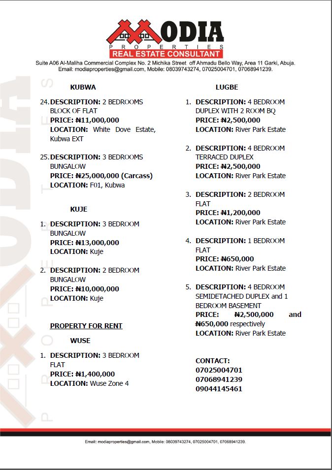 ModiaProperty's tweet image. Our Property Bulletin