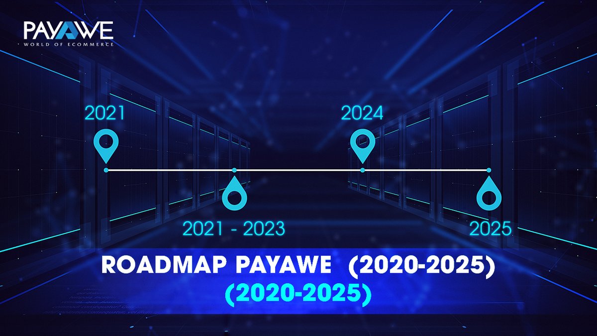 Payawe_Official's tweet photo. ROADMAP #PAYAWE (2020 - 2025)
https://t.co/9KJDPjwj2J via @YouTube
#crypto #bitcoin #cryptocurrency #blockchain #btc #ethereum #forex #money #trading #ecommerce #marketing #business #digitalmarketing #entrepreneur #ecommercebusiness #onlineshopping #onlineshop #onlinebusiness https://t.co/I94t4ndwFD