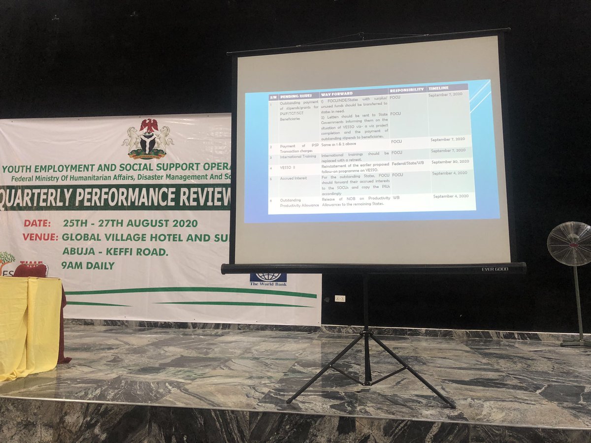 Project Implementation Unit of YESSO presentation of syndicate groups discussions, discussions include: Pending issues, way forward , etc @FMHDSD