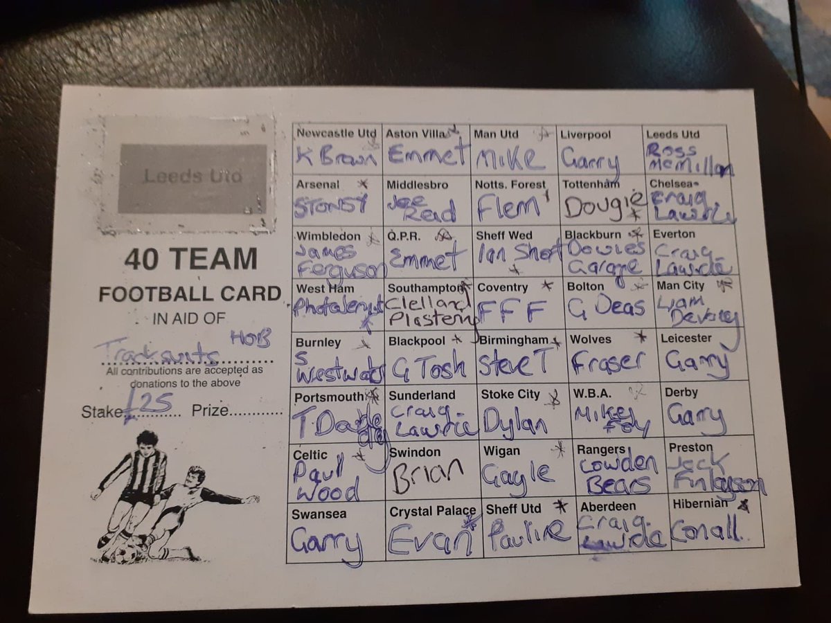 Well done to Ross McMillan - Management Joinery Solutions who wins our card and now gets to sponsor our match day tracksuits, warm up tops and kit bags. Thanks to everyone who bought a square 👍⚽️