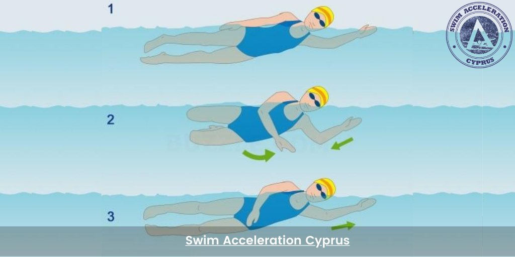 توییتر \ Swim Acceleration Cyprus در توییتر: «4 Reasons Why #SideStroke is Very Crucial for #Swimmers • It is useful to Save Lives • It's best for long-distance #swimming • New swimmers توییتر \ Swim Acceleration Cyprus در توییتر: «4 Reasons Why #SideStroke is Very Crucial for #Swimmers • It is useful to Save Lives • It's best for long-distance #swimming • New swimmers