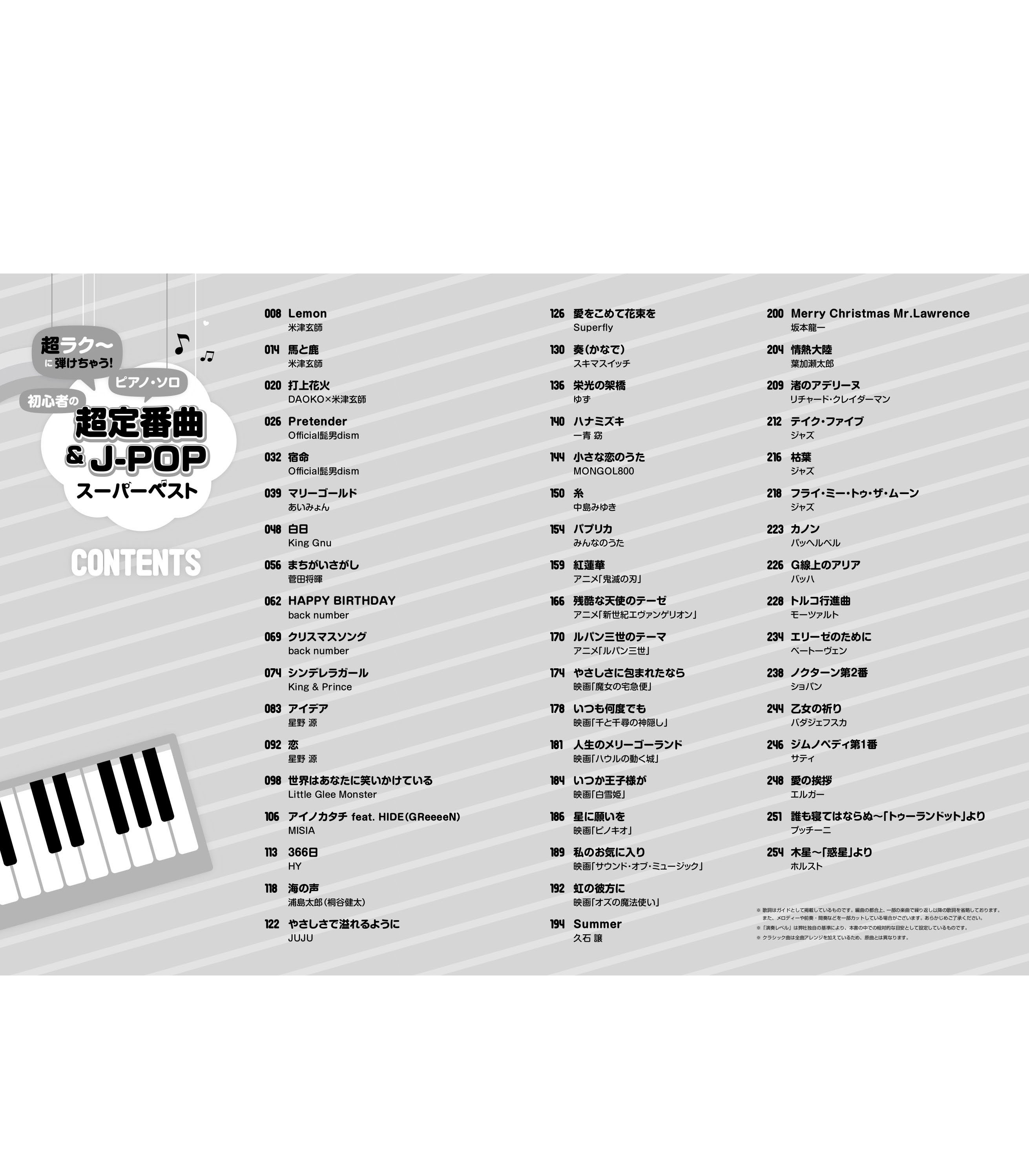 シンコーミュージック 楽譜 スコア 好評発売中 初級ピアノ楽譜人気no 1 弾けたら楽しい カッコイイ曲を やさしいアレンジで楽しめます 両手の全音符に ドレミ のふりがな入り 全52曲とボリュームたっぷりです 超ラク に弾けちゃう